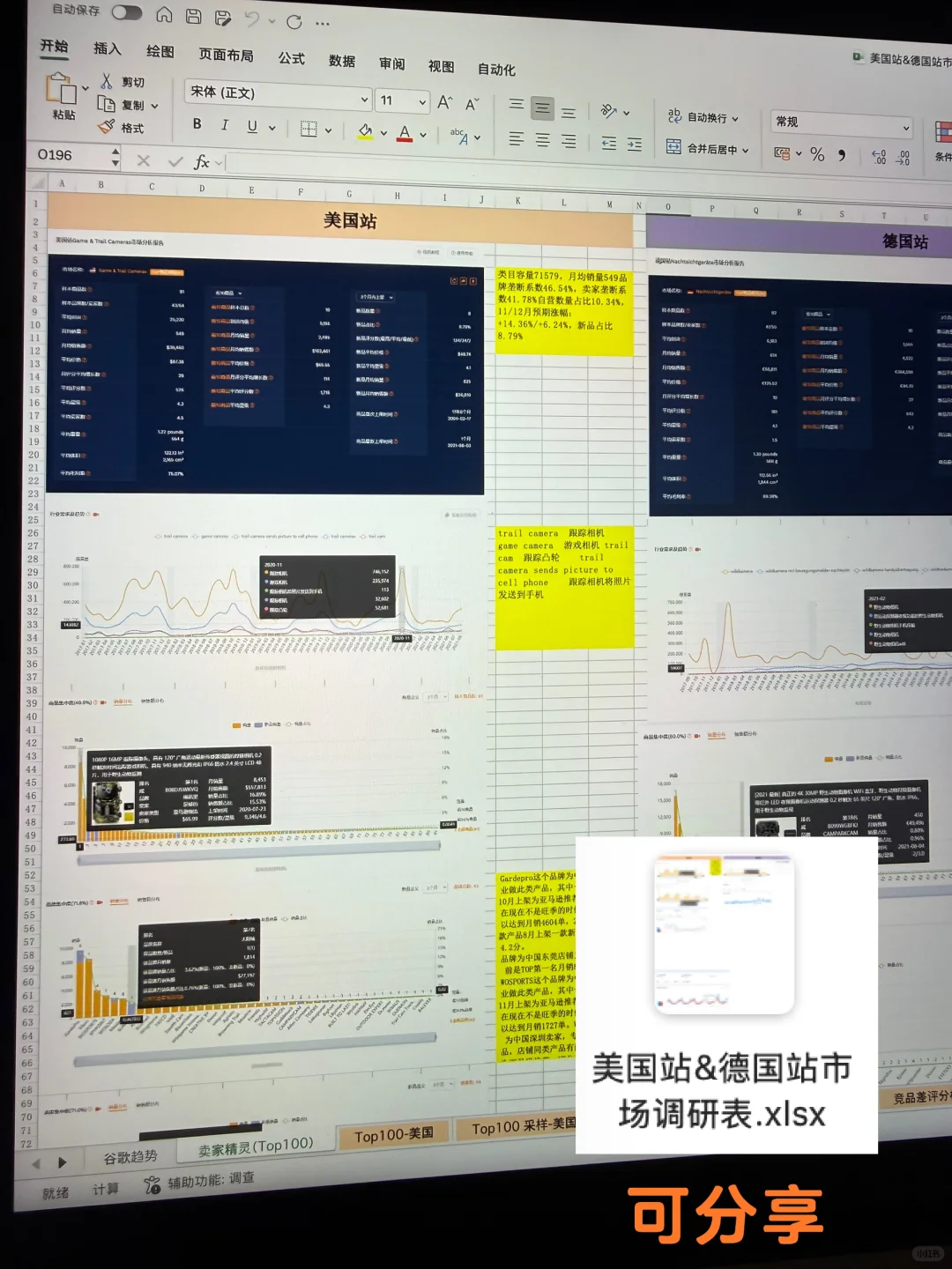 完整版亚马逊市场调研模版，不会的直接抄‼️