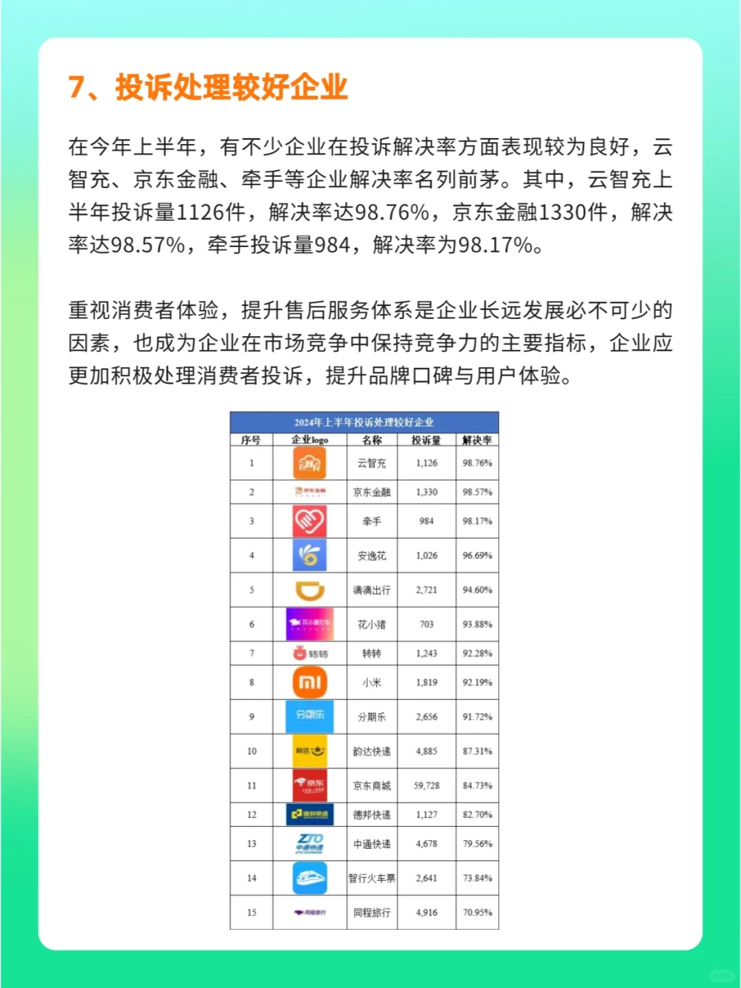 🔥2024年上半年消费投诉报告发布