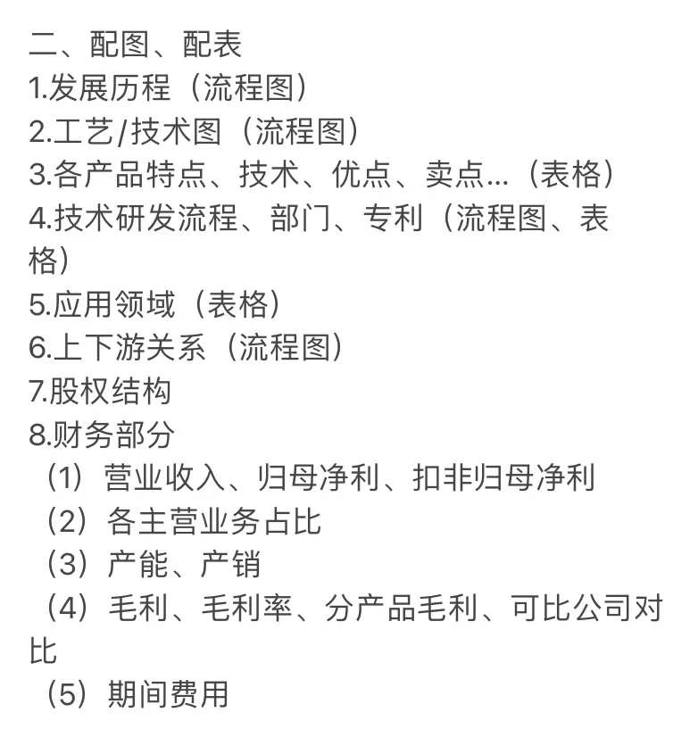 研报怎么写｜深度报告第一章框架
