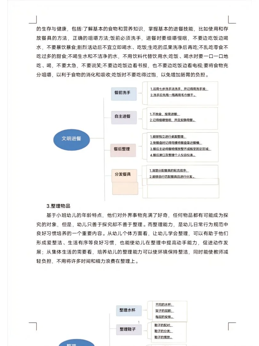待会删！每天都在研究评审们喜欢的课题！