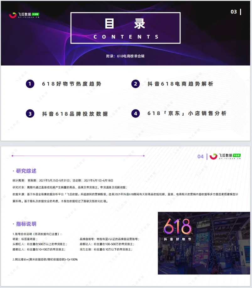 第1天|每天分享一份数据分析报告（1/15）
