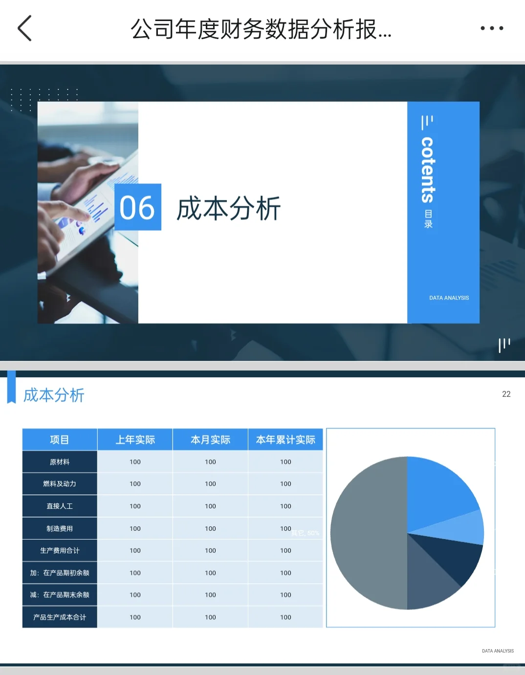 这样的财务数据分析报告，简洁大方还美观！