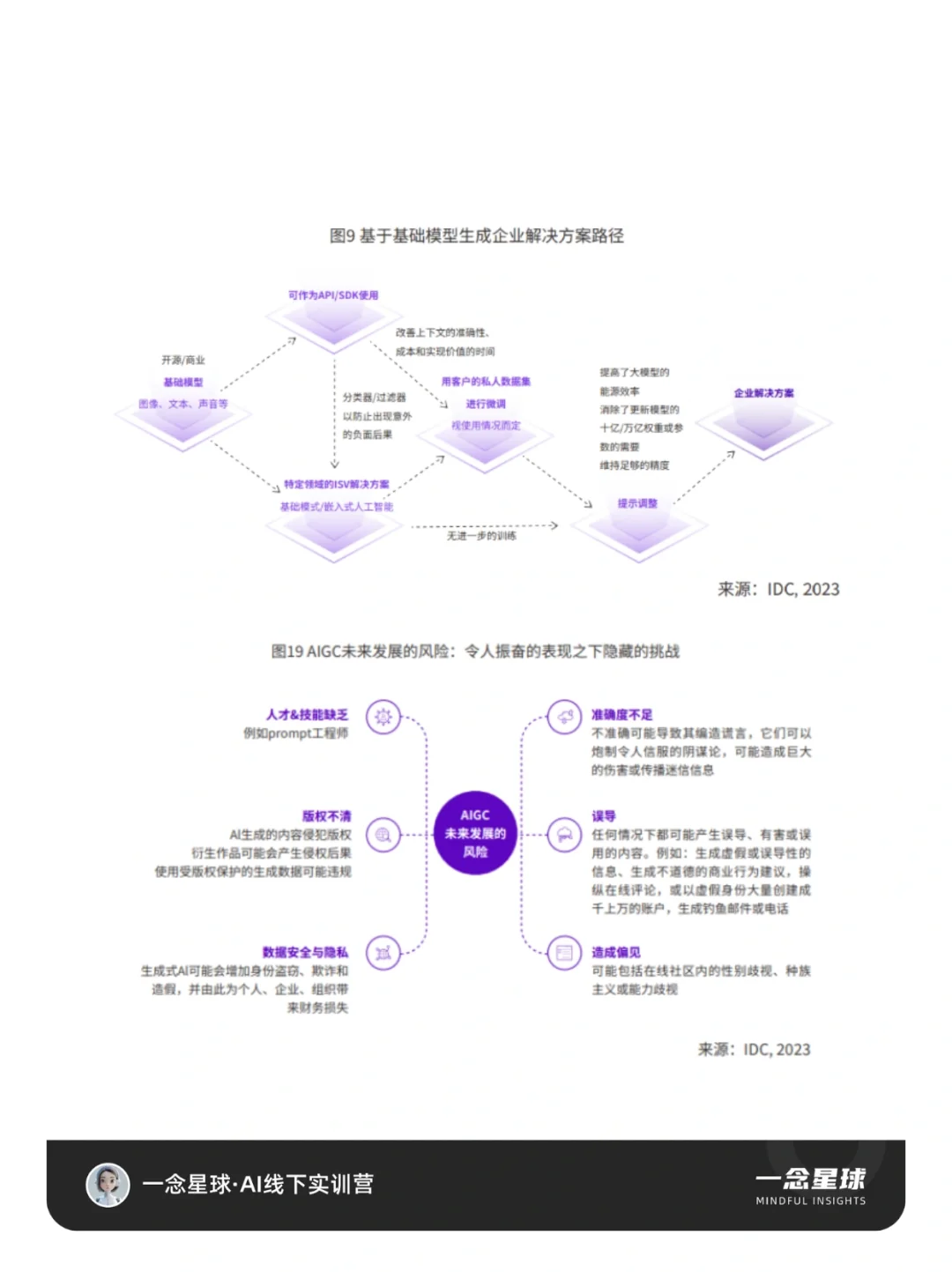 行业研报｜2024年AIGC应用十大趋势‼️