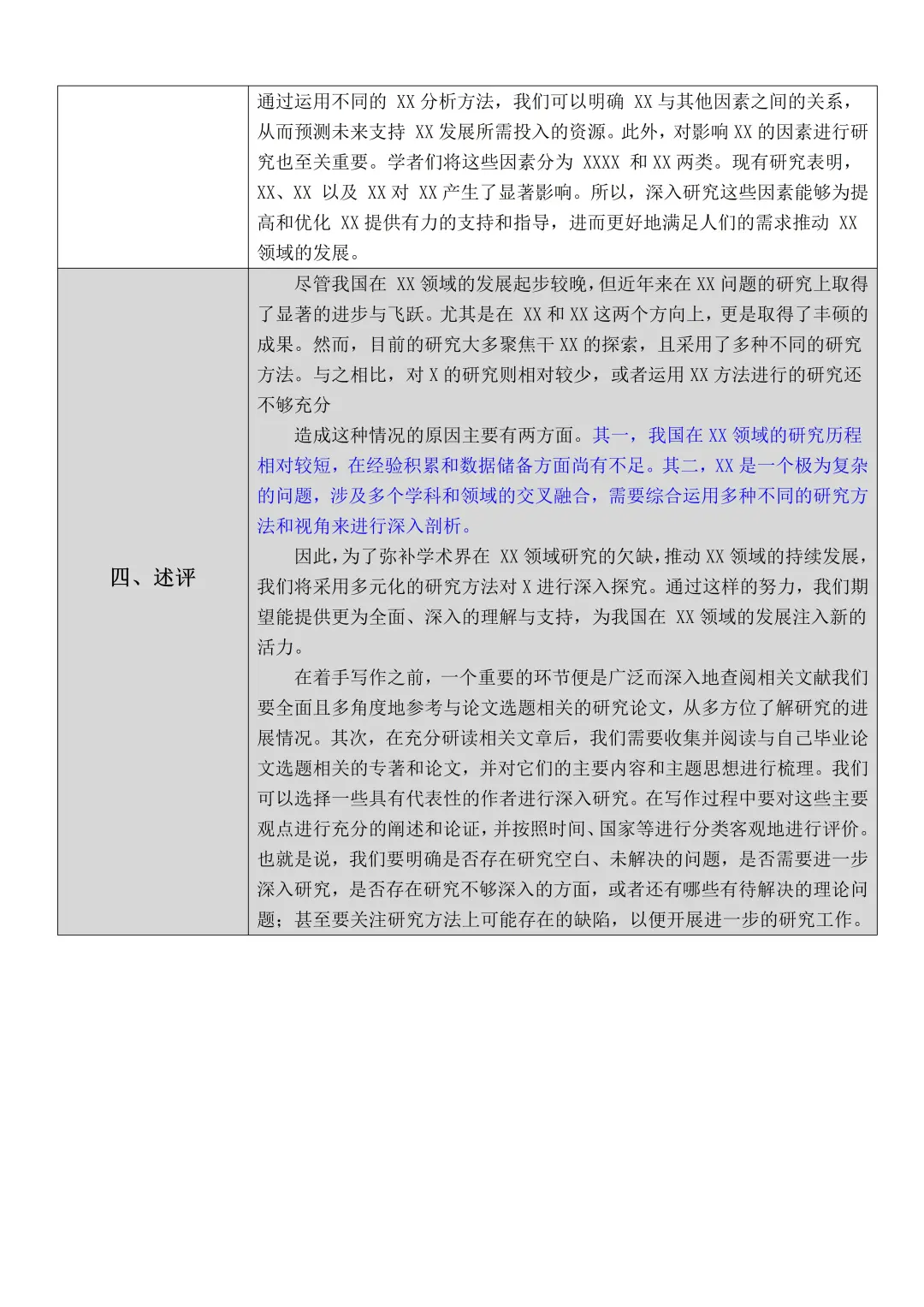 开题报告中最难写的部分：国内外研究现状