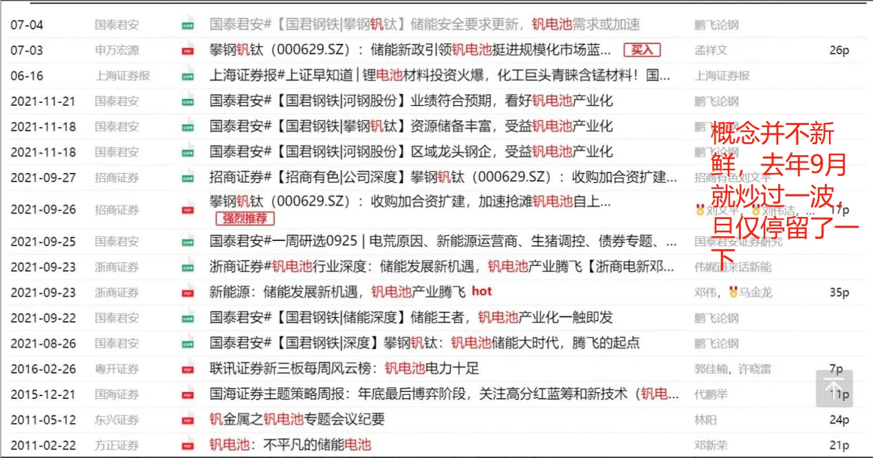 新能源新概念“钒电池”会取代锂电池吗？