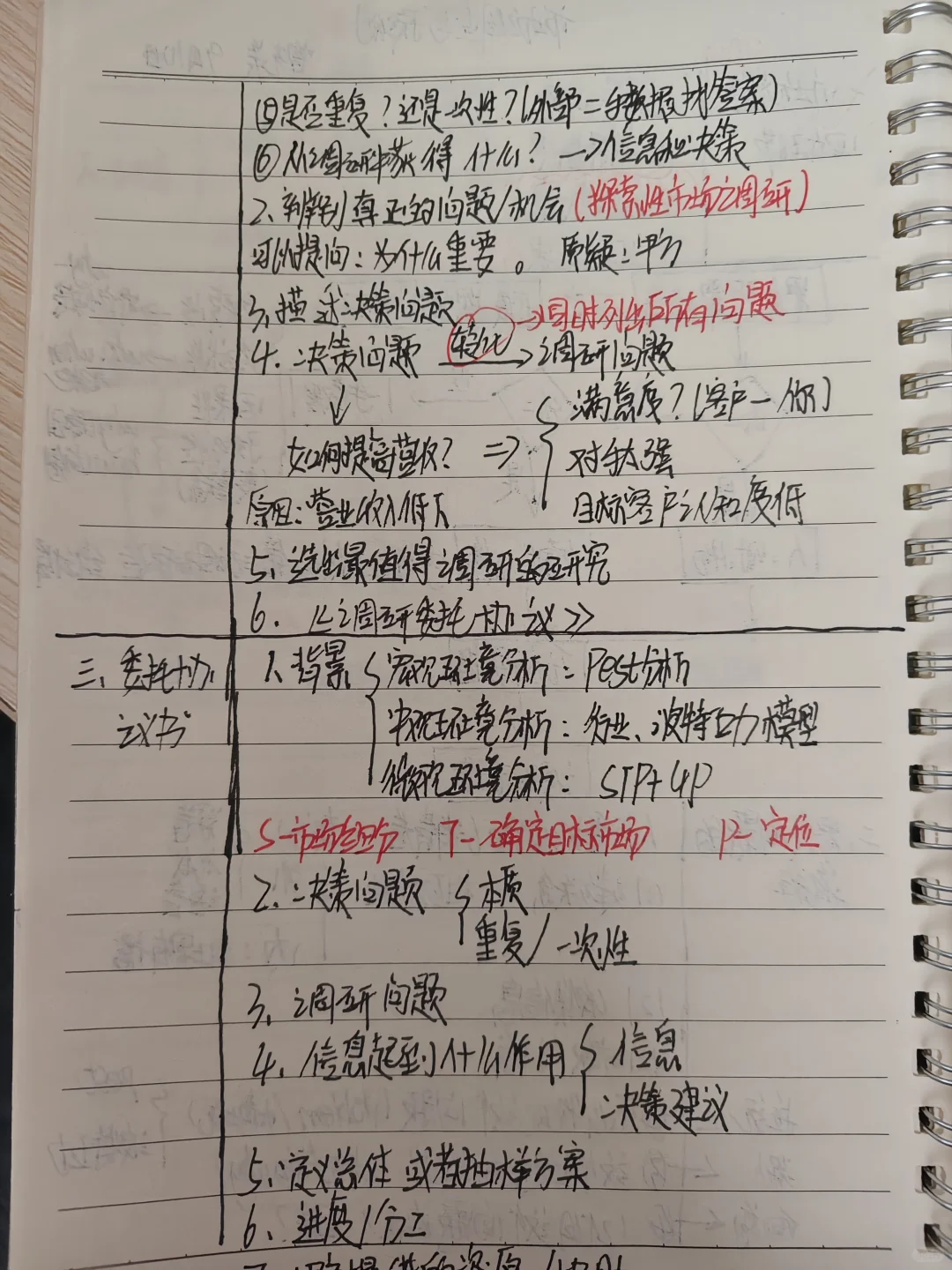 市场调查与预测中的市场调研报告结构