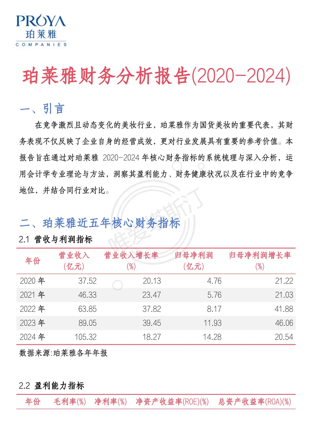 导师给的珀莱雅财务分析报告，建议直接收藏