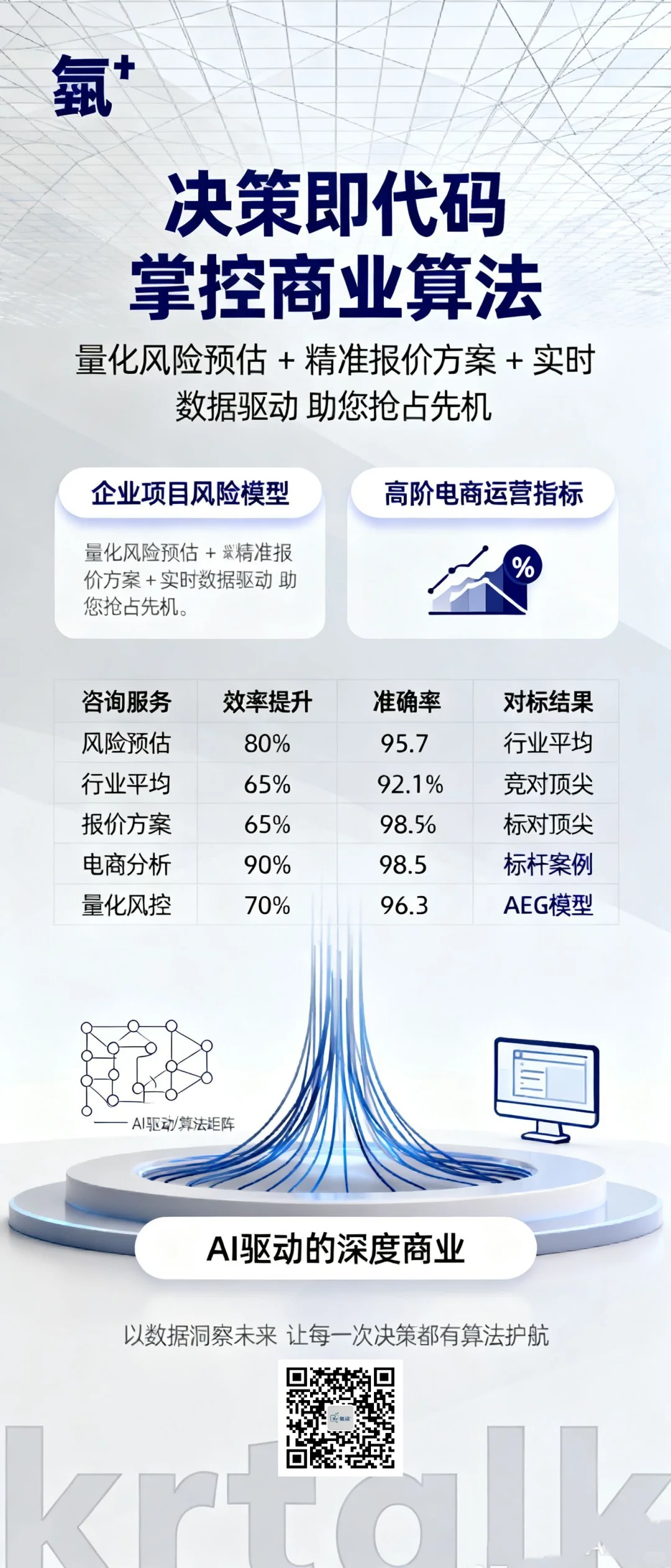 提示词大法科普一期未来行业趋势