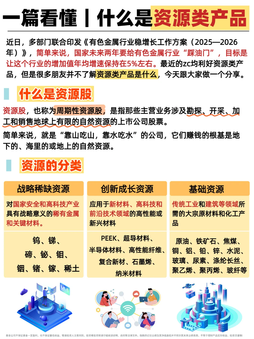 一篇看懂｜今天狂涨的资源类产品到底是什么