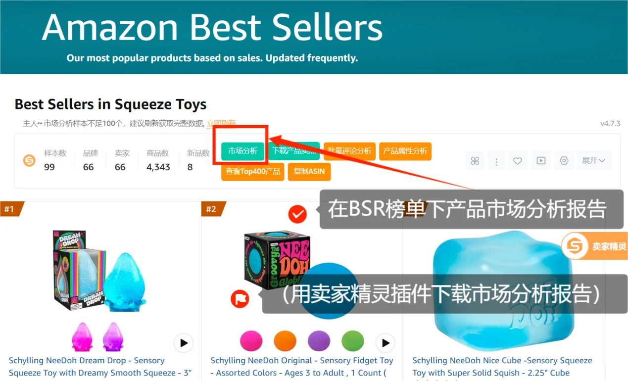 亚马逊运营助理今日学习：做竞品分析