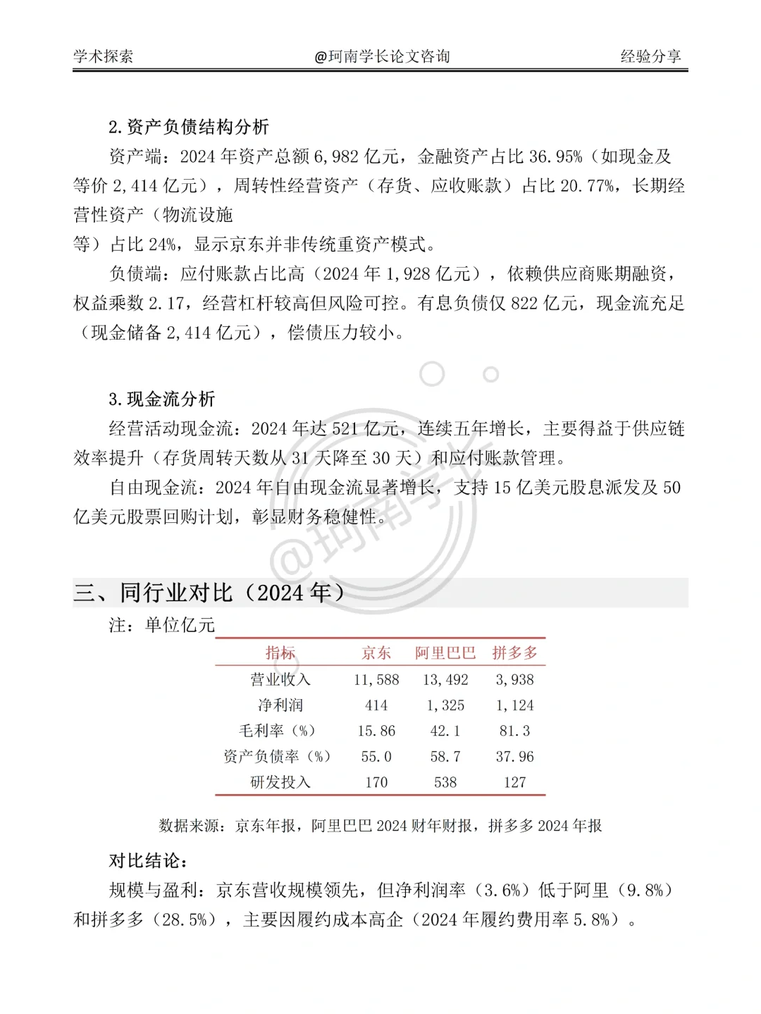 京东集团2020-2024 年财务分析报告，直接抄