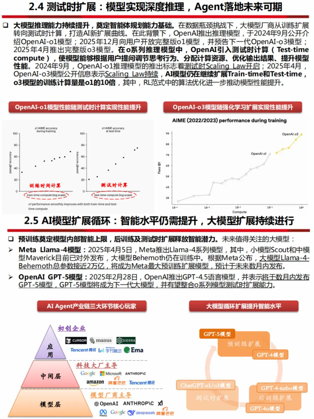 ♨️AI智能体｜2025AIAgent行业深度解析
