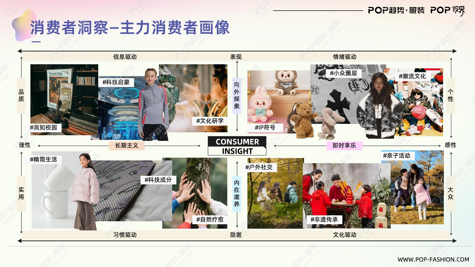 童装行业趋势与2026主题趋势报告