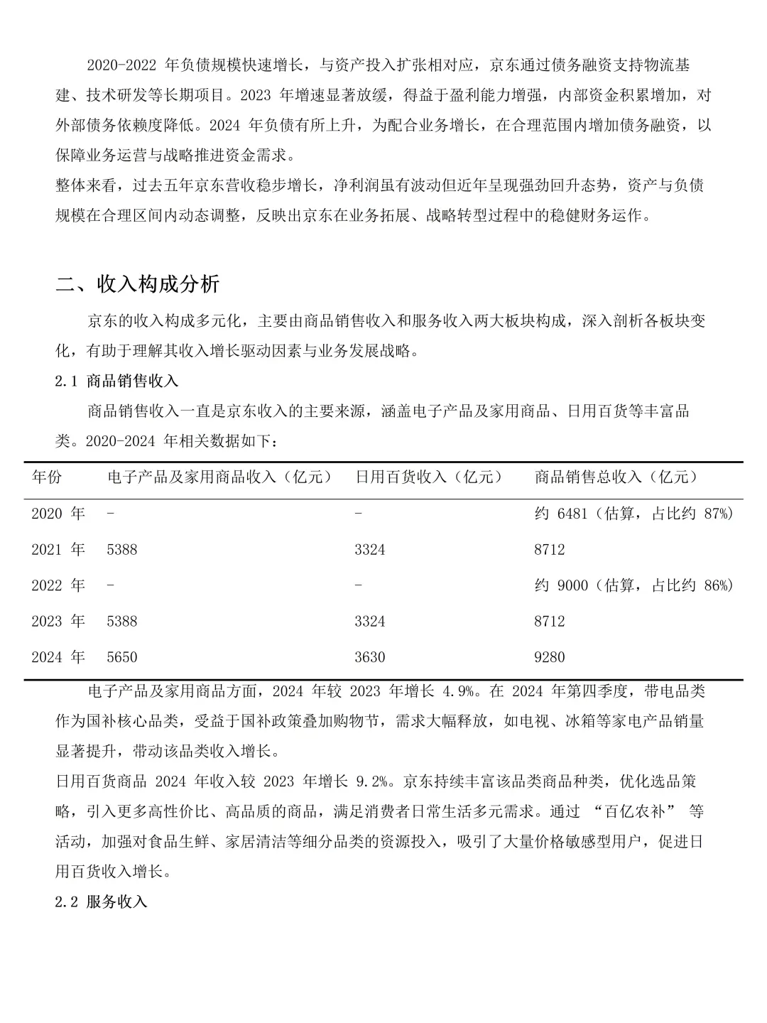 京东集团 2020-2024 财务报表分析分享