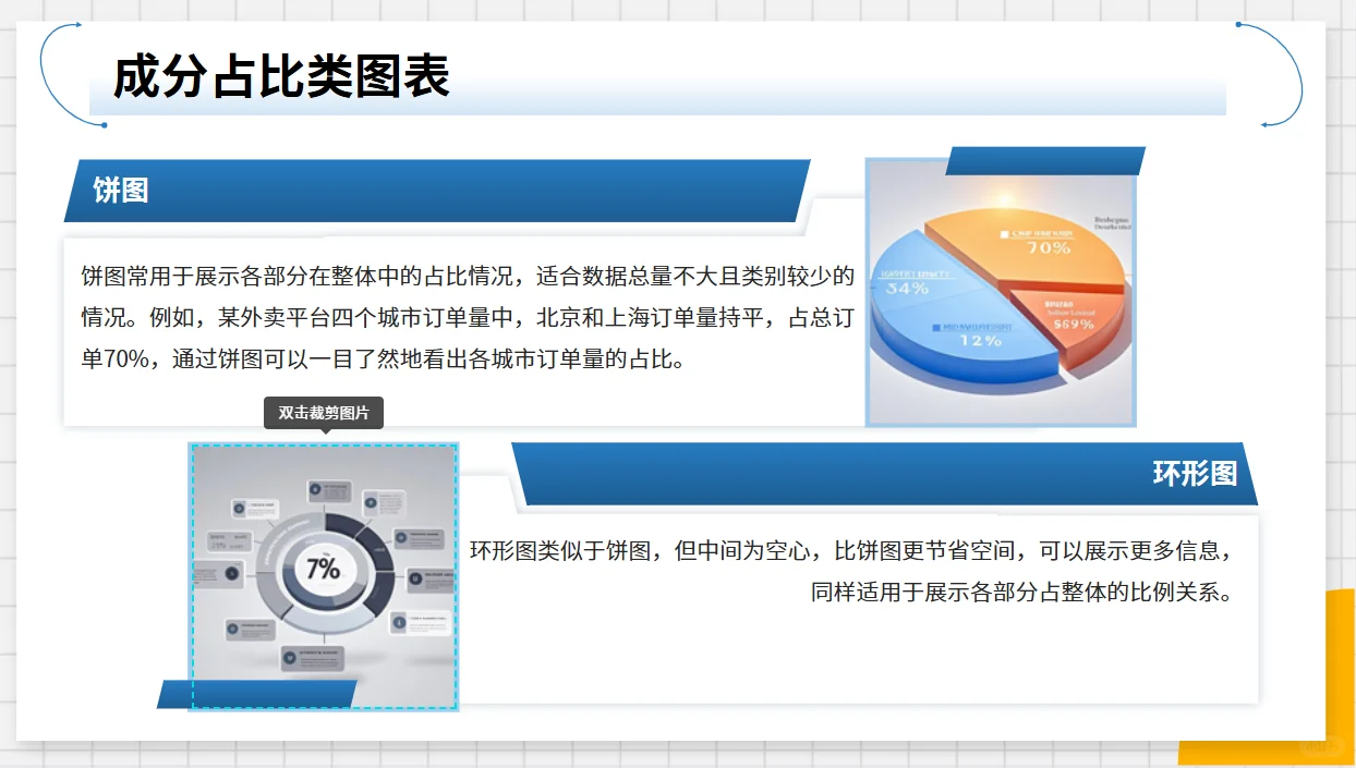 别再死磕业务报告！先学技巧