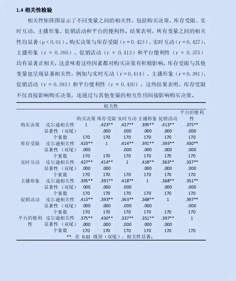 数据分析一遍过！！嘎嘎嘎