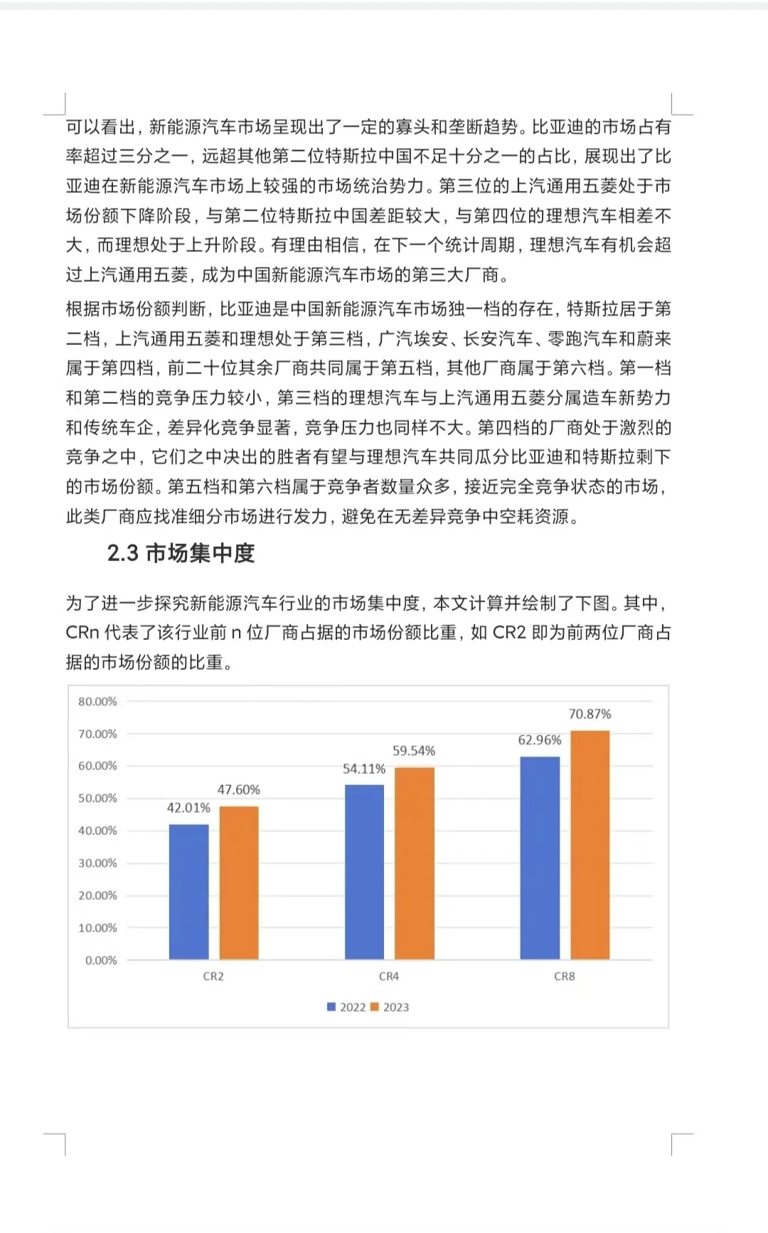 (🉑帮写)新能源汽车市场调研报告来咯