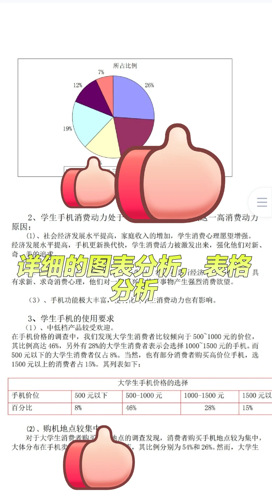 关于大学生手机品牌选择🔥市场调查报告