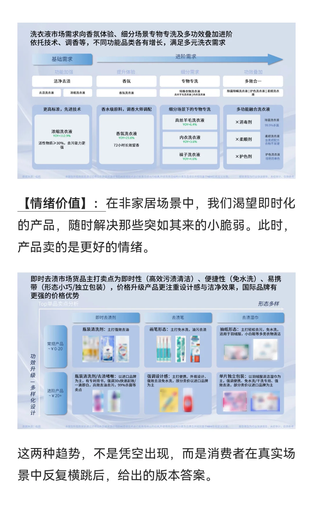 衣物洗护，源头上是个懒人经济来着