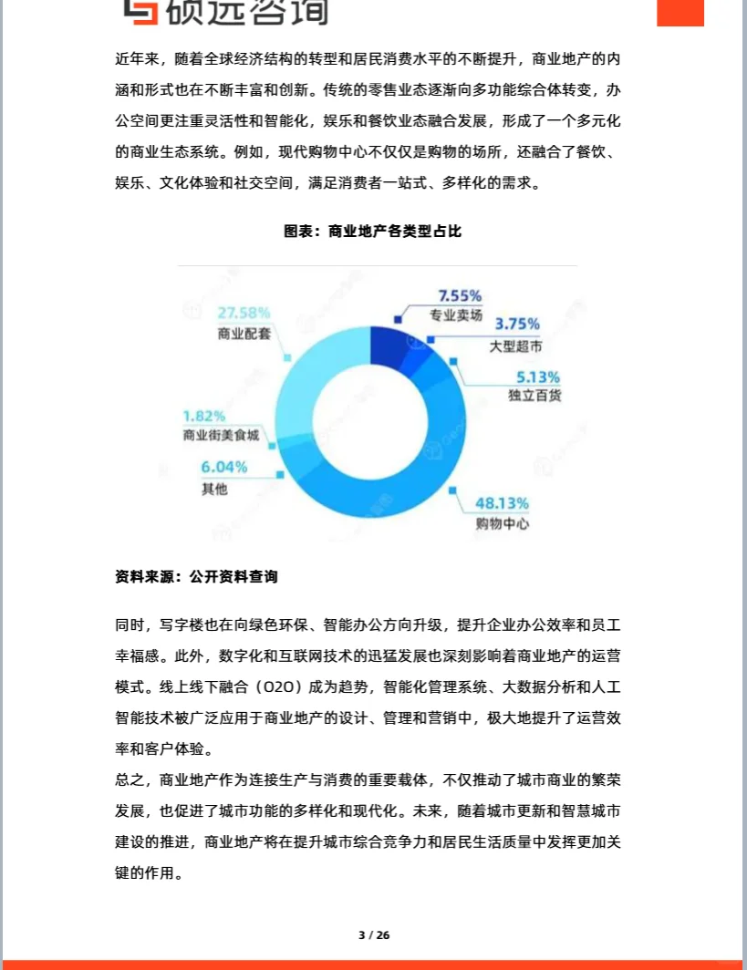 2025年中国投融资服务行业市场洞察报告