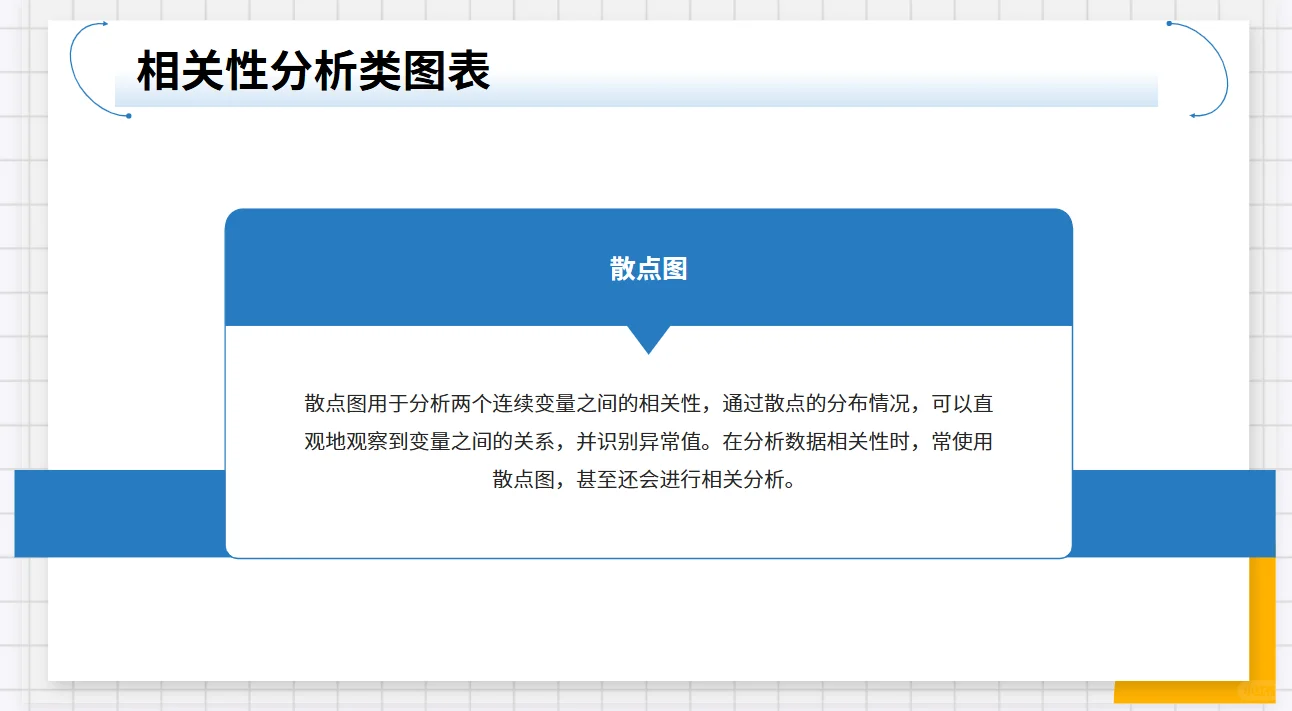 别再死磕业务报告！先学技巧