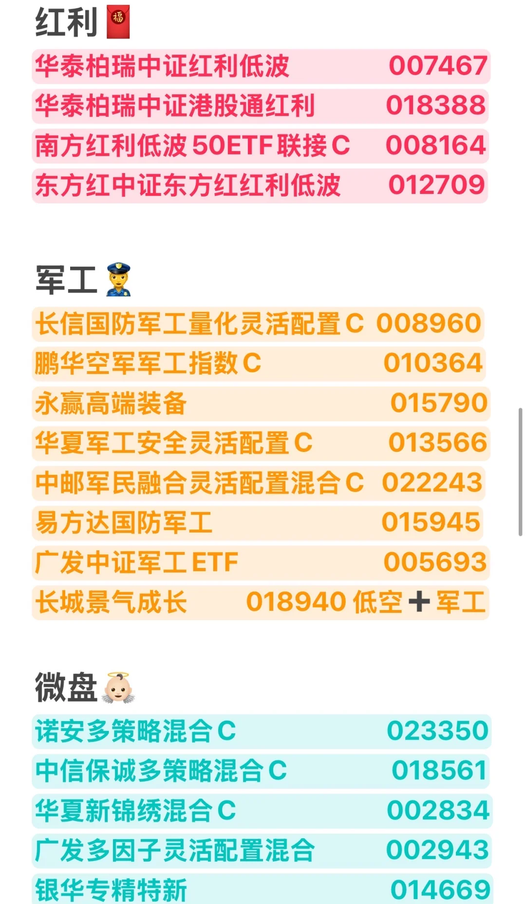 10月最新热门基金板块分类整理合集