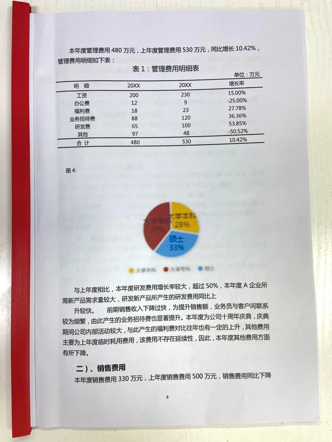 真的头一次看到这么漂亮的财务分析报告‼️
