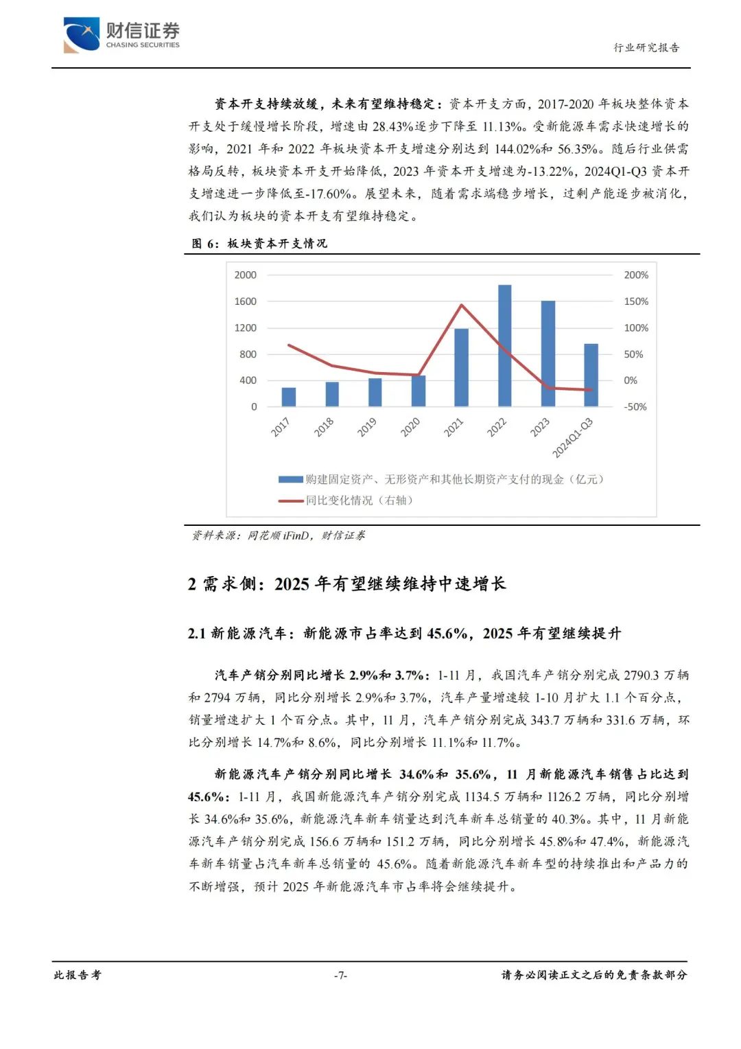 22 页 | 5 分钟看透新能源电池行业机遇