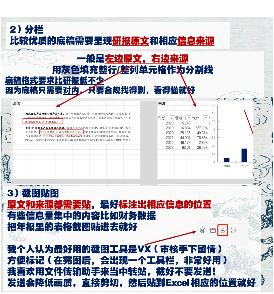 研报撰写攻略 三、财务部分及底稿整理