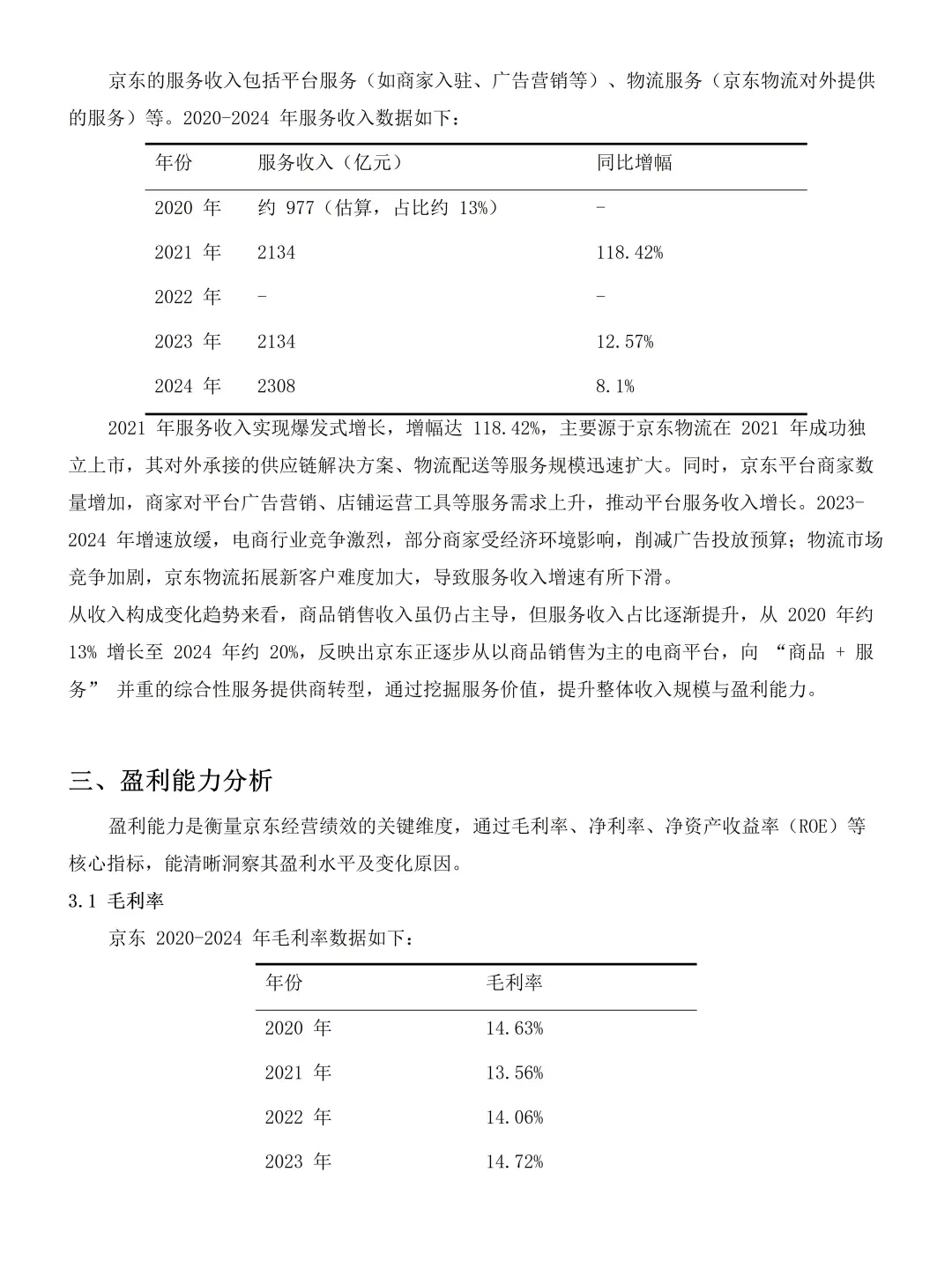京东集团 2020-2024 财务报表分析分享