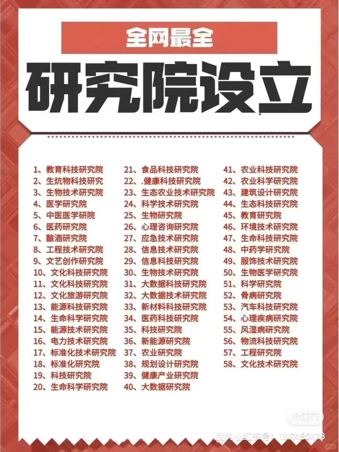 🎉🎉研究院行业大全🌿