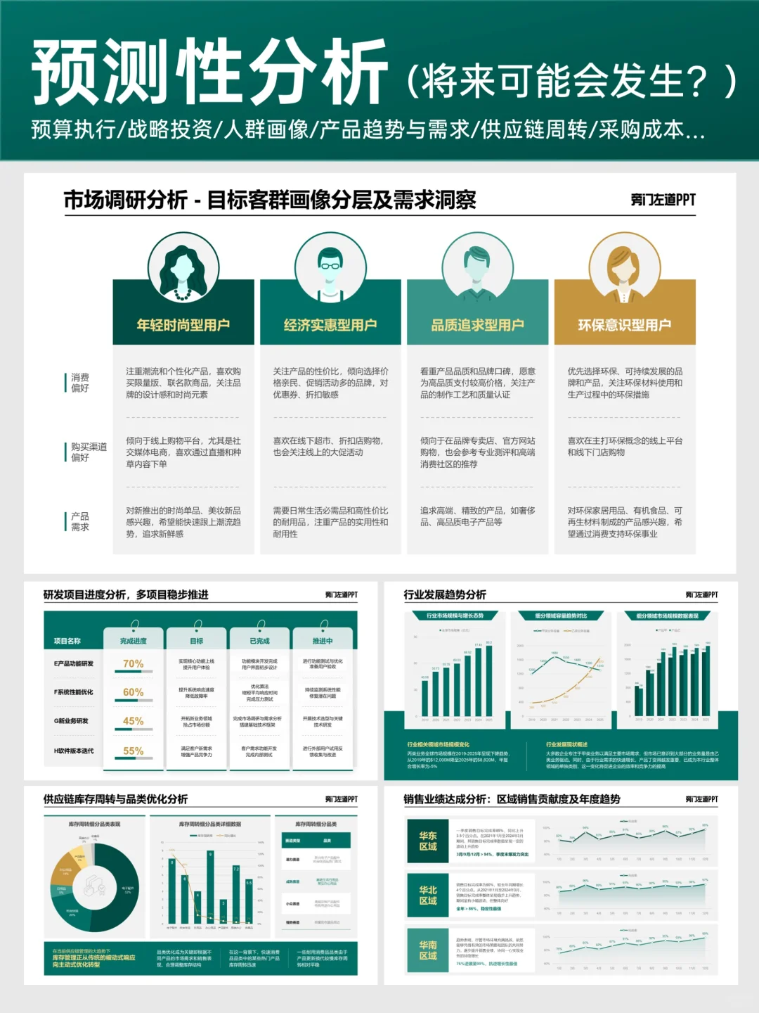 PPT汇报高手都在用的，4种数据分析方法