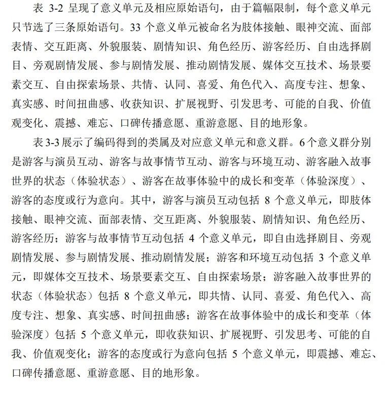😭深度访谈得到的内容要怎么处理啊....