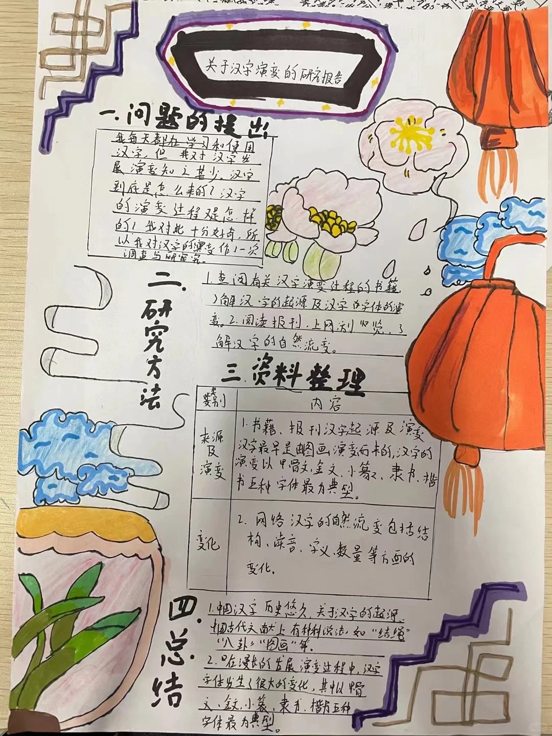 我爱你，汉字——研究报告