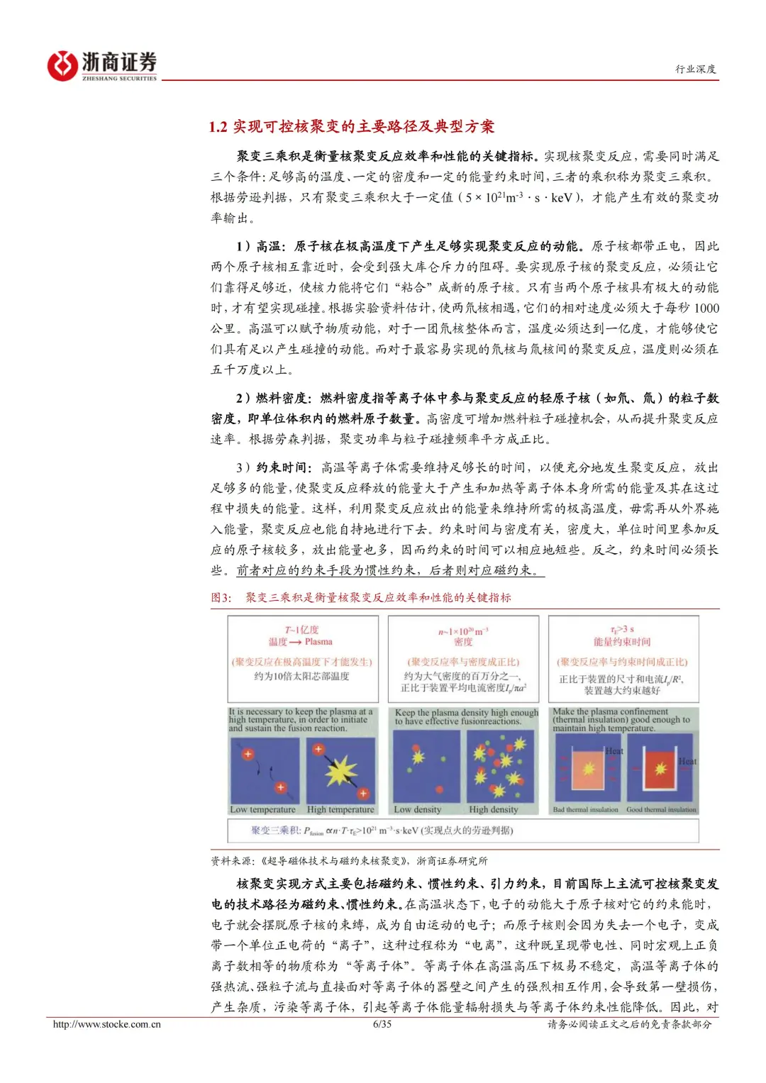 35 页 | 5 分钟读懂可控核聚变行业密码