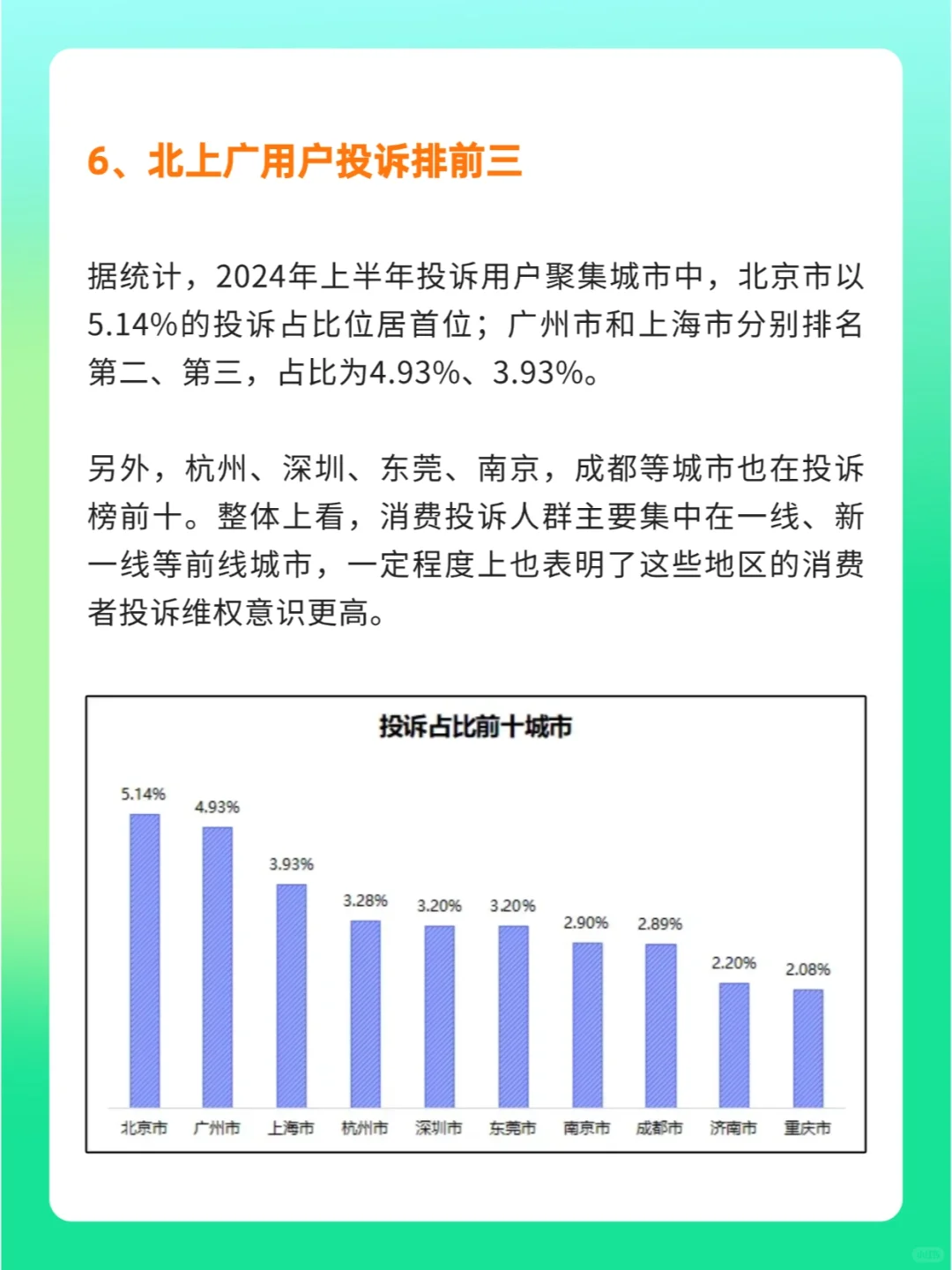 🔥2024年上半年消费投诉报告发布