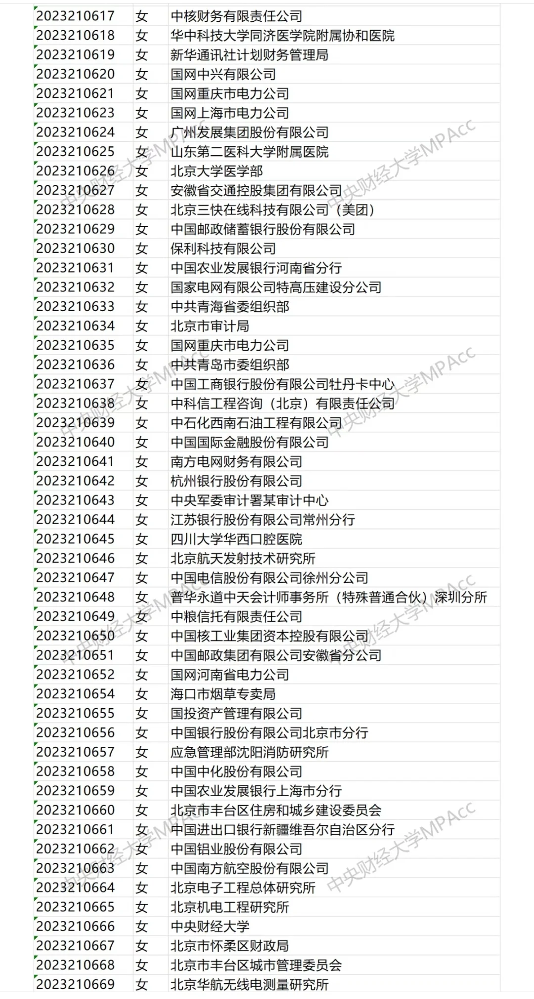 两财一贸首发！中央财经大学会计25届就业