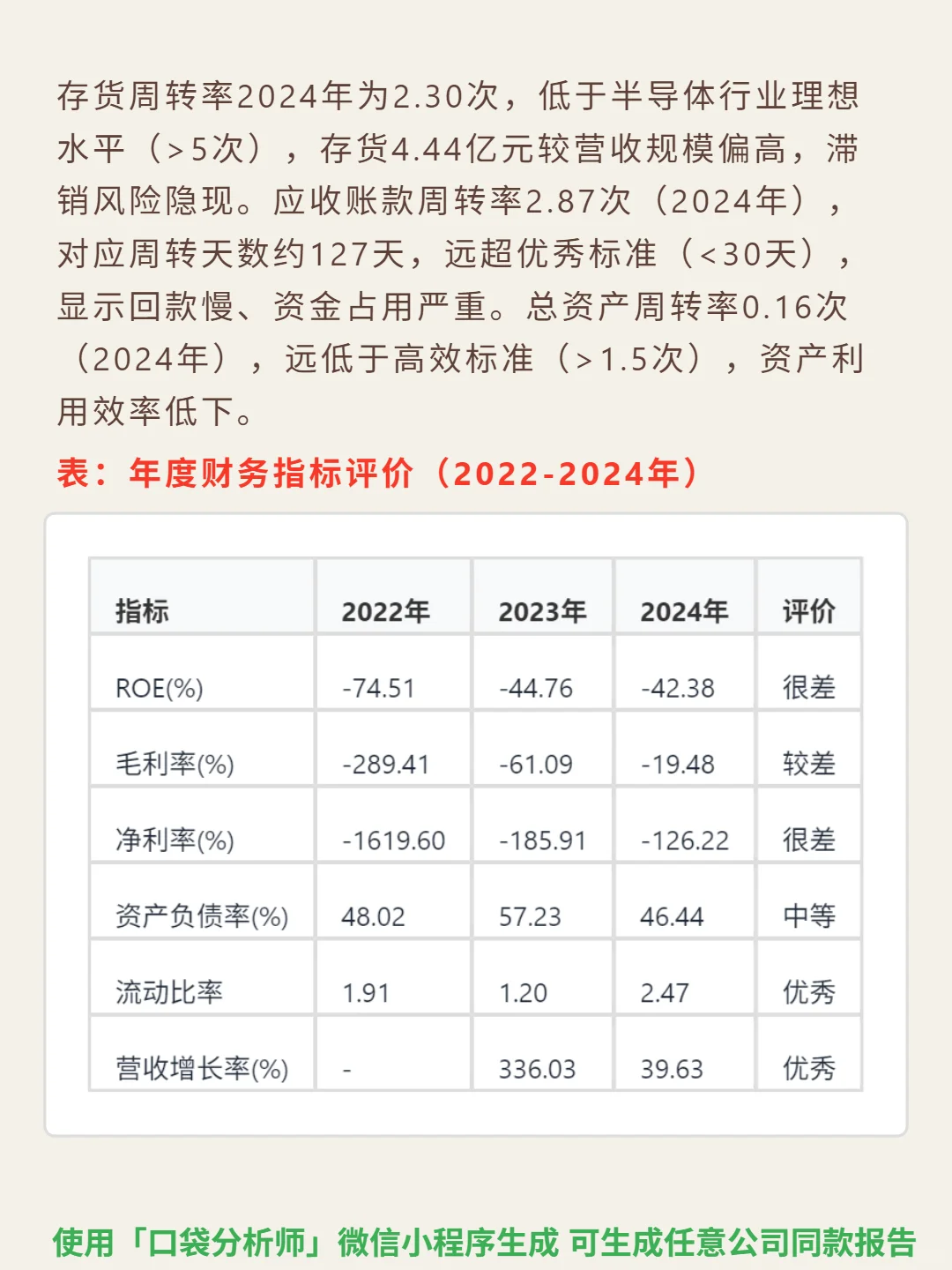 英诺赛科 4000 字深度研报