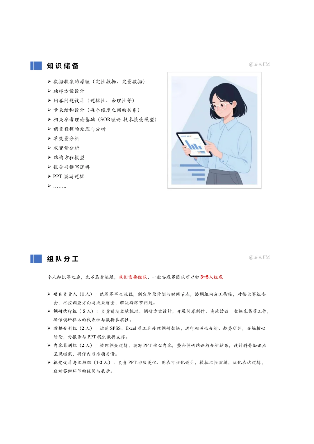 正大杯必看！一文带你速通正大杯~