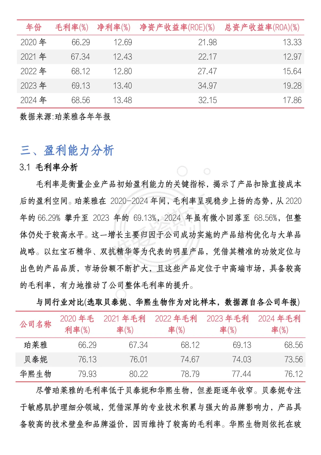 导师给的珀莱雅财务分析报告，建议直接收藏
