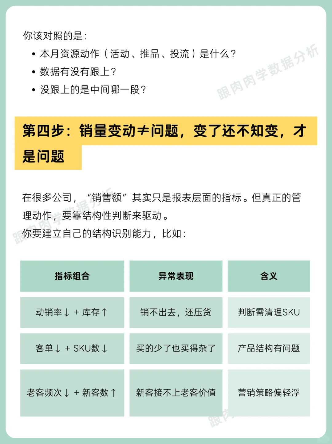 销量下滑了，别急着说“市场不好”
