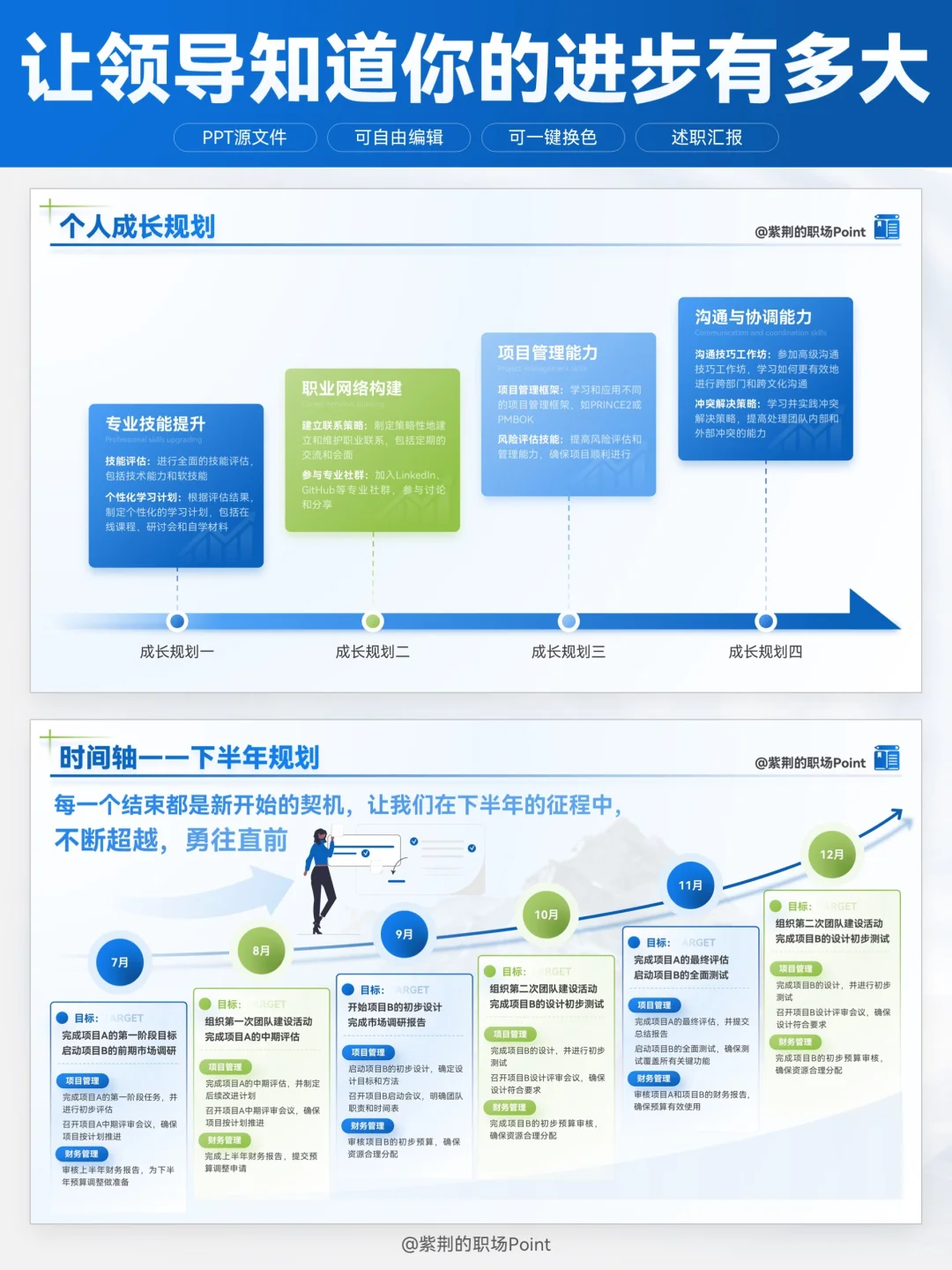 领导说，这个PPT数据对比页直戳他心巴！