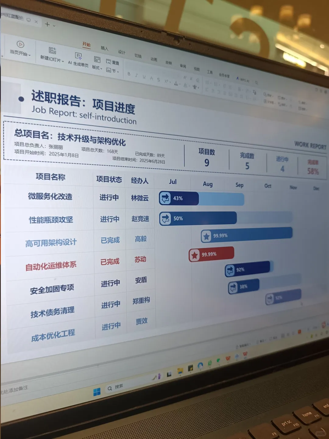 领导夸我做的市场数据PPT有条理