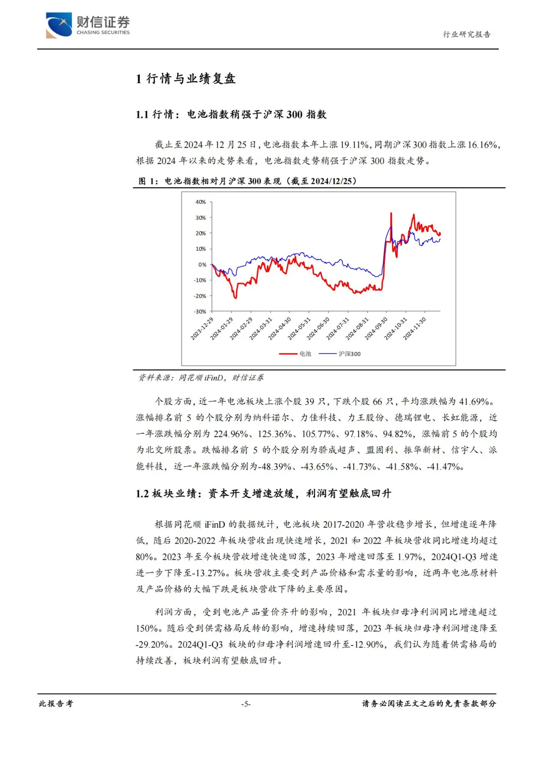 22 页 | 5 分钟看透新能源电池行业机遇