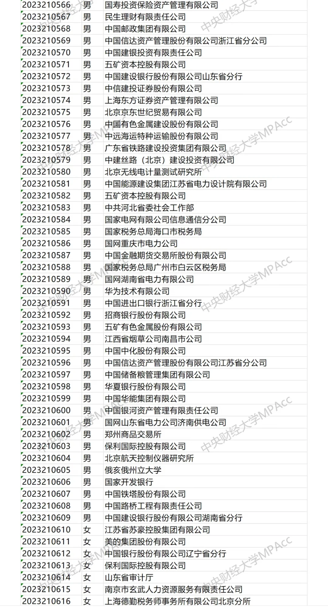 两财一贸首发！中央财经大学会计25届就业