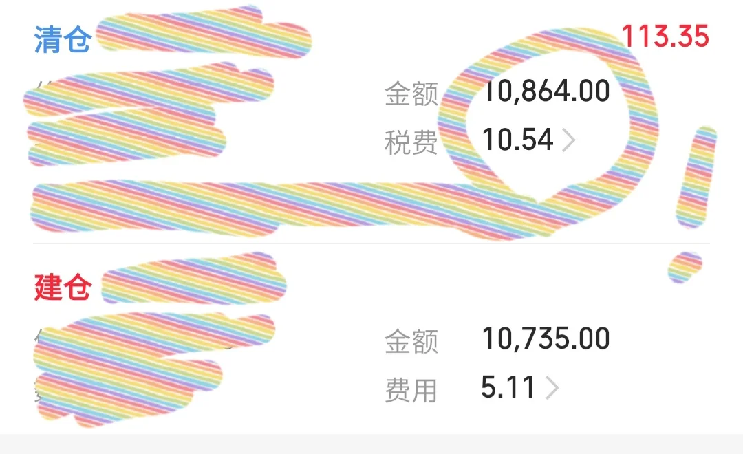 🐯股市开户第一课：省下的手续费就是赚到的
