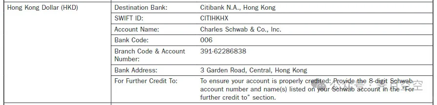 嘉信入金教程 汇丰/中银/众安/wise给嘉信入