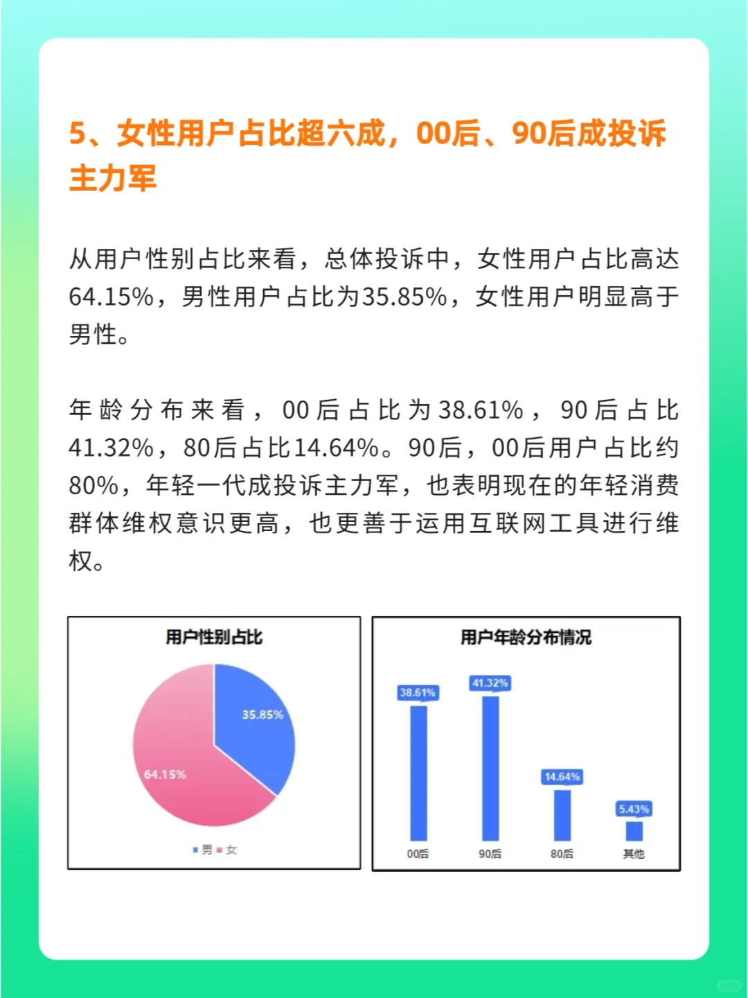 🔥2024年上半年消费投诉报告发布
