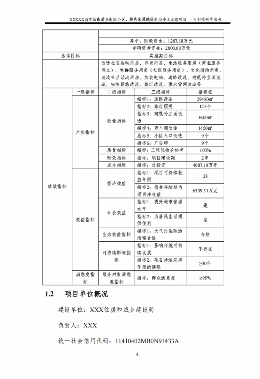 可行性研究报告模板
