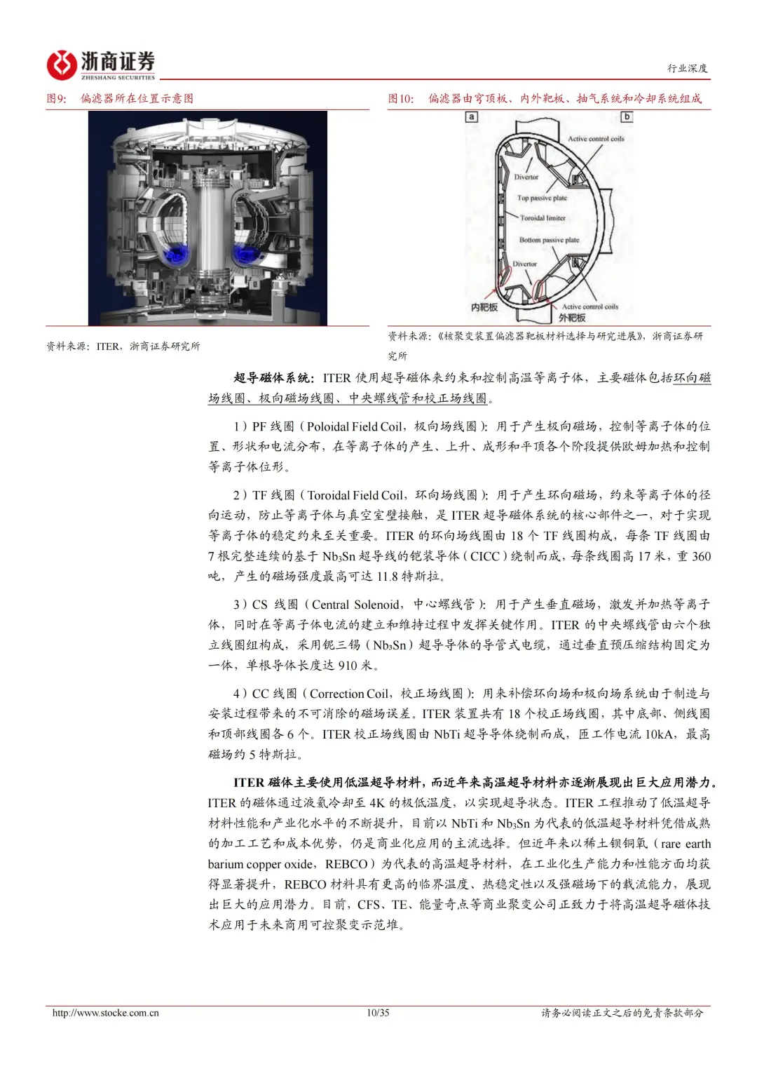 35 页 | 5 分钟读懂可控核聚变行业密码
